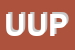 Logo di UNDEL -UIL -PROVINCIALE
