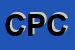 Logo di CURIA PROVINCIALE CAPPUCCINI