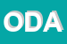 Logo di ODA-OPERA DIOCESANA ASSISTENZA