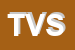 Logo di TVS