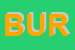 Logo di BURGIO