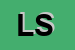 Logo di LOIMEX SRL