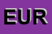 Logo di EUROCONTROL