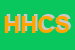 Logo di HOSPITAL HOME CARE SRL