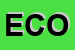 Logo di ECOSERVIZI (SRL)