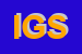 Logo di IONIO GAS SRL