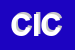 Logo di CICLAT (SOCCOOPRL)