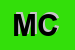 Logo di MUSCO CARMELO