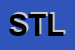 Logo di STL