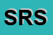 Logo di SANNA RICAMBI SRL