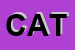 Logo di CATTOGNO
