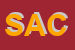 Logo di SABA AURELIO e CSNC