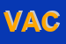 Logo di VACCA AUGUSTO e CSNC