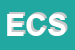 Logo di ESSERRESSE COMMERCIALE SNC