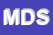 Logo di MG DETERGENTI SRL