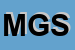 Logo di MICHI e GE SAS
