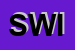 Logo di SWITCH