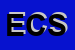 Logo di ESSERRESSE COMMERCIALE SNC