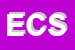 Logo di ESSERRESSE COMMERCIALE SNC