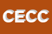 Logo di CONDOMINIO EUROTEL CAPO CACCIA