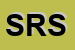 Logo di SARDA RESORTS SRL
