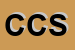 Logo di COLONIAL CAFE-SRL