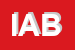 Logo di IBBA ALESSANDRO BATTISTA