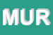 Logo di MURESU