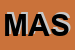 Logo di MASALA