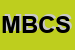 Logo di MASINO BEAUTY CLUB SNC DI SALVAGO SILVANA e C