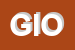Logo di GIORGI