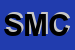 Logo di SITAS DI MOLINAS e C