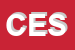 Logo di COSTA EST SRL