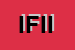 Logo di INIZIATIVE FINANZE IMMOBILIARI -IFIM SRL