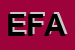 Logo di ENOTECA FRATELLI AZARA