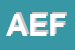 Logo di AEFFE (SRL)