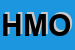 Logo di HOTEL MEUBLE-OLIMPIA