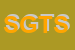 Logo di SOCIETA-GESTIONI TURISTICHE SRL
