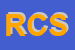 Logo di RISTOSERVICE E CATERING SRL