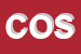 Logo di COSICA SRL