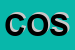 Logo di COSICA SRL