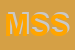 Logo di MIMOSA S S