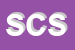 Logo di STUDIO CONSULTING SRL