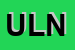 Logo di UNITA-SANITARIA LOCALE N2