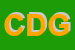 Logo di CONSORZIO DEL GOLFO