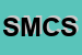 Logo di SERVIZI MEDICI COSTA SMERALDA
