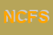 Logo di NUOVO CENTRO FKT SRL
