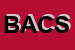 Logo di BONGIOVANNI A e C SAS