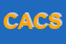 Logo di CANU ASSICURAZIONI DI CANU STEFANO e C SAS