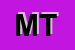 Logo di MORITTU TORE